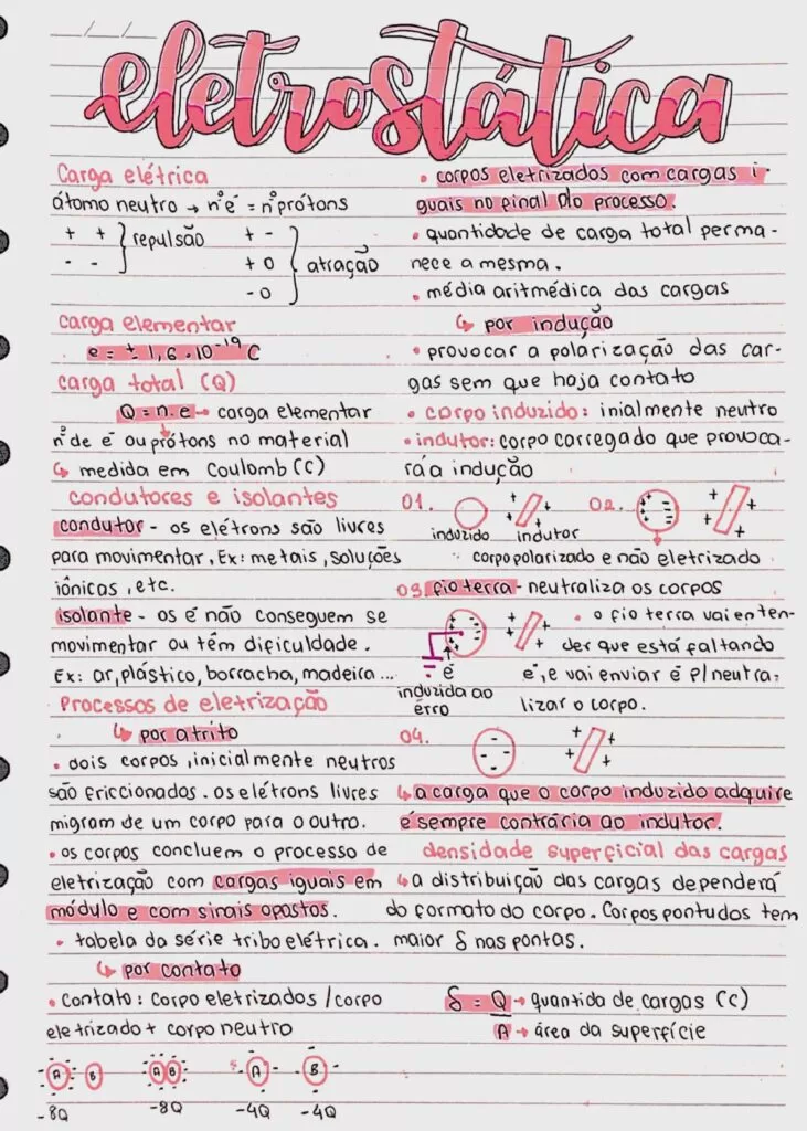 Amostra 8